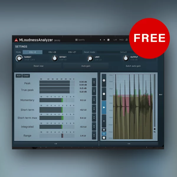 Mloudness-Analyser-free-audiocamp